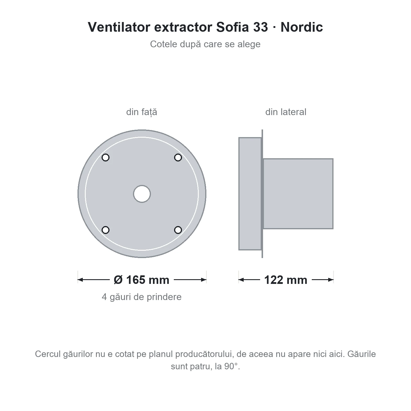 Cotele ventilatorului Sofia 33: talpă Ø 165 mm, patru găuri la 90°, adâncime 122 mm